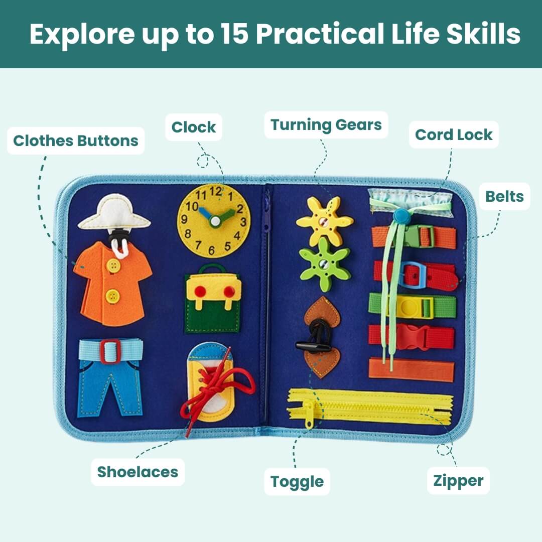 The Wonder Board - Image 4