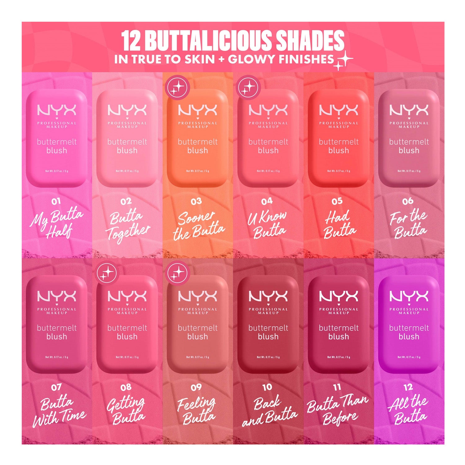 NYX Professional Buttermelt Blush 0.17oz/ 5g - Image 9