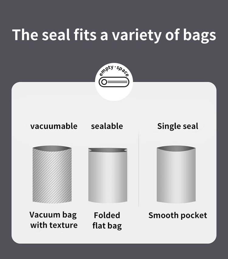 Vacuum sealer compatible bag types (textured, folded, smooth)