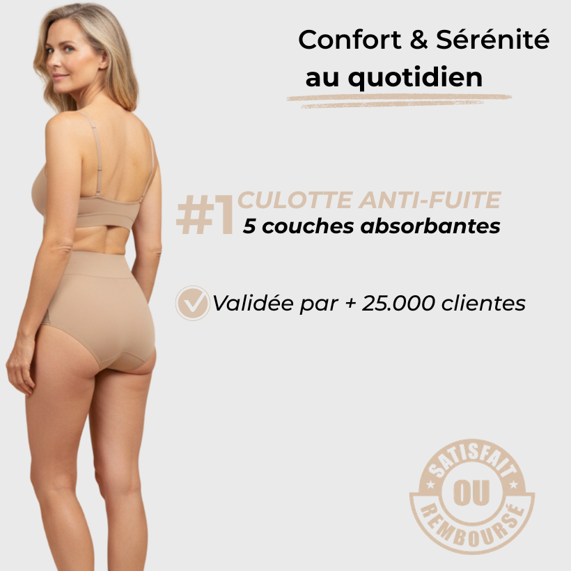 Comfort Plus High Waist Period Underwear – Leak Proof Protection for Everyday Confidence